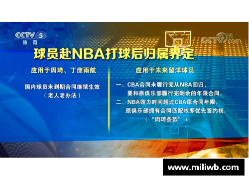 DB彩票官方网站CBA联赛启动留洋计划，致力培养更多国际级球员，提升中国篮球实力 - 副本 - 副本