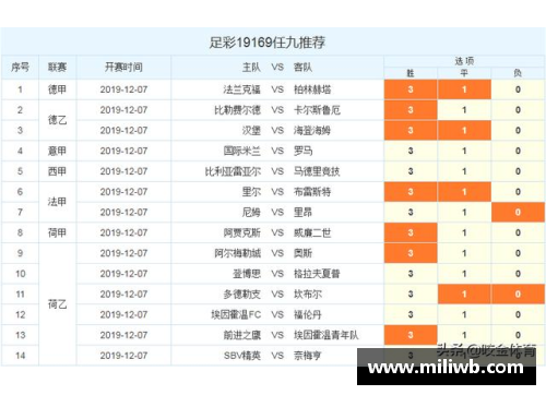 DB彩票官方网站法兰克福客场轻松胜出，德甲积分榜逐渐攀升