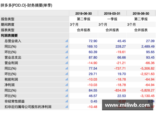 DB彩票官方网站汉堡队再胜一仗，势头大涨！