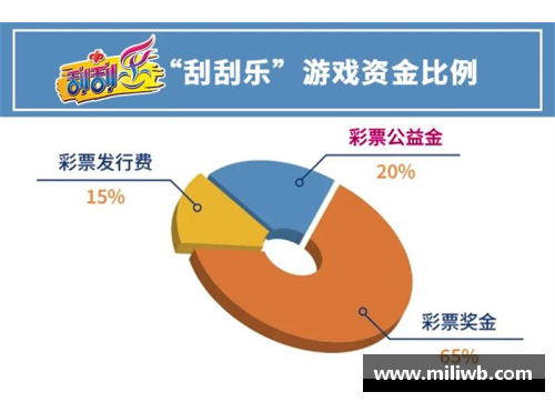 DB彩票官方网站交易截止日前的补强策略：各支球队需如何调整？